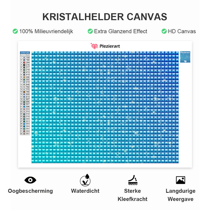 Kenmerken van Diamond Painting Canvas