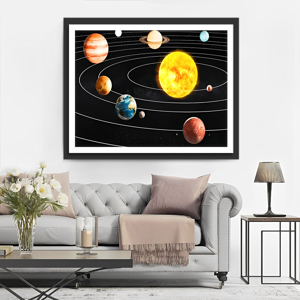 Zonnestelsel Diamond Painting