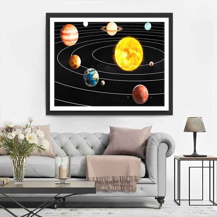 Zonnestelsel Diamond Painting