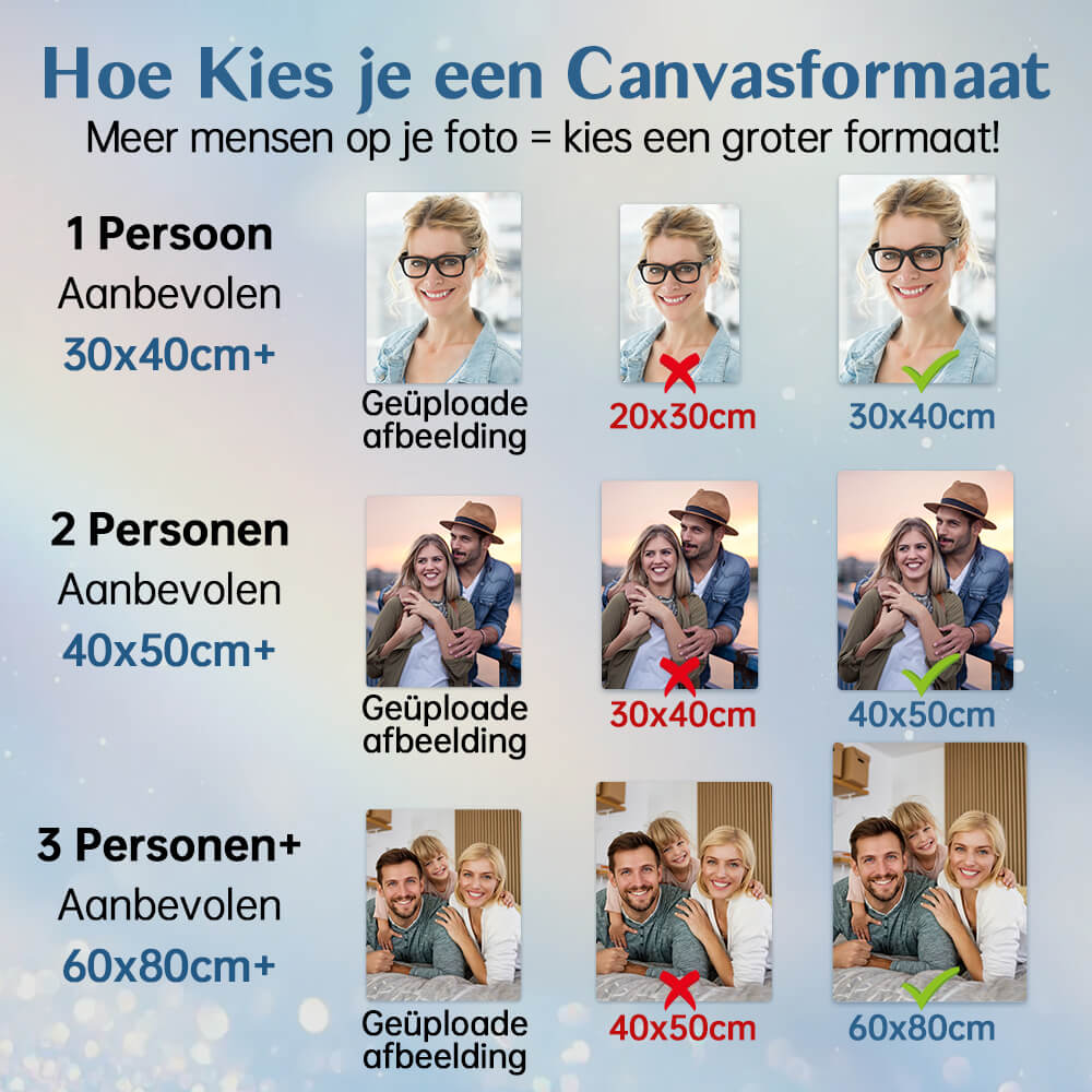 Eigen Foto Diamond Painting