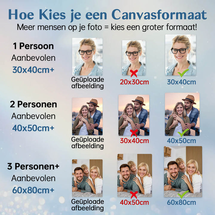 Eigen Foto Diamond Painting